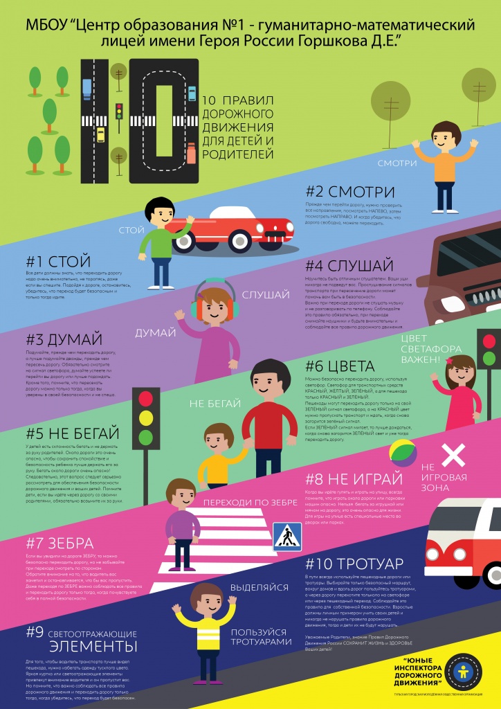 10 Правил для детей.jpg